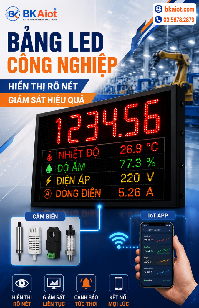 Bảng LED công nghiệp hiển thị thông số nhà máy