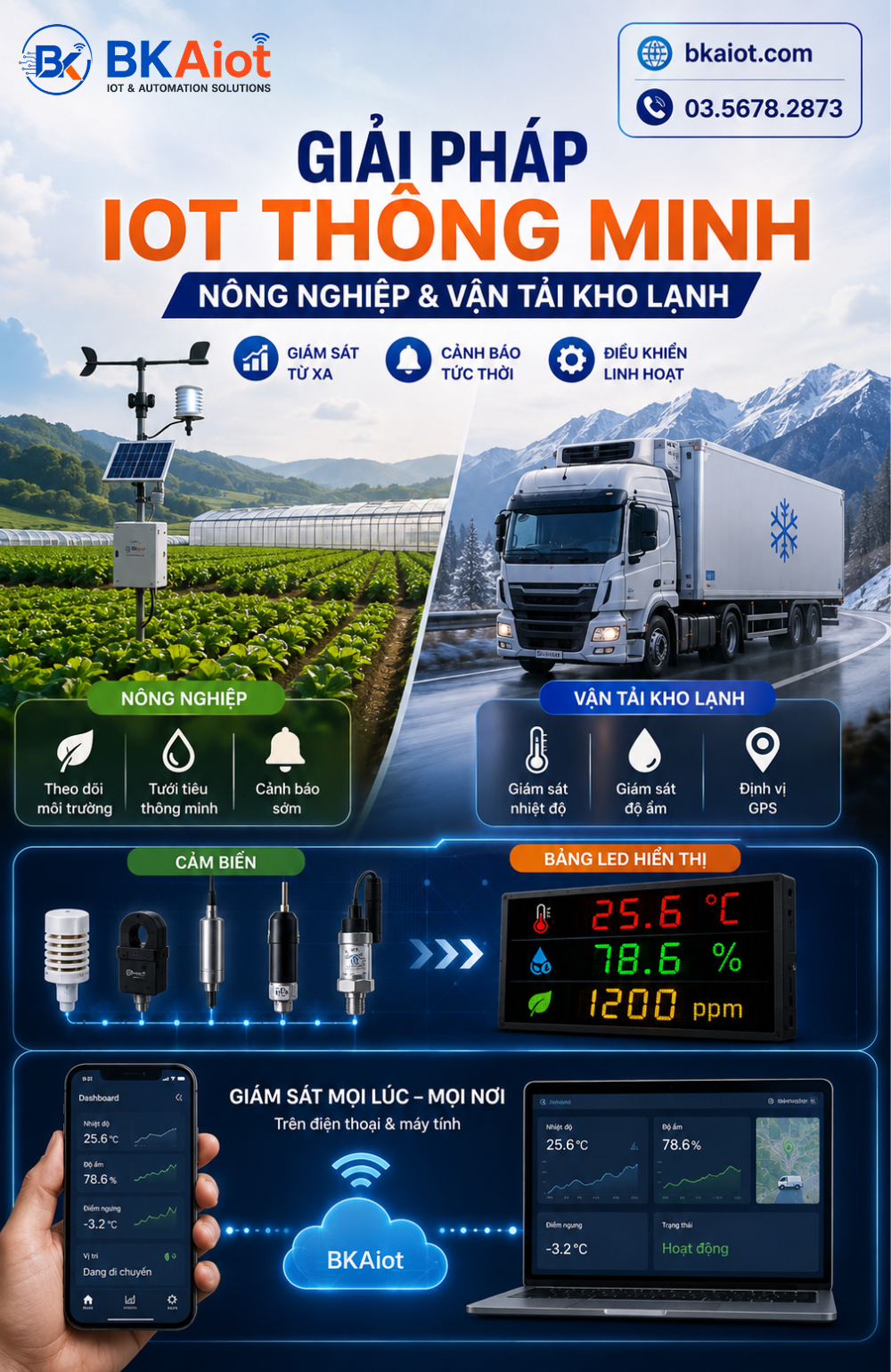giai phap iot nong nghiep van tai kho lanh2